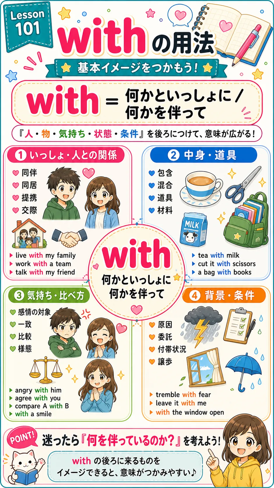 with の中心イメージを表す英語学習イラスト