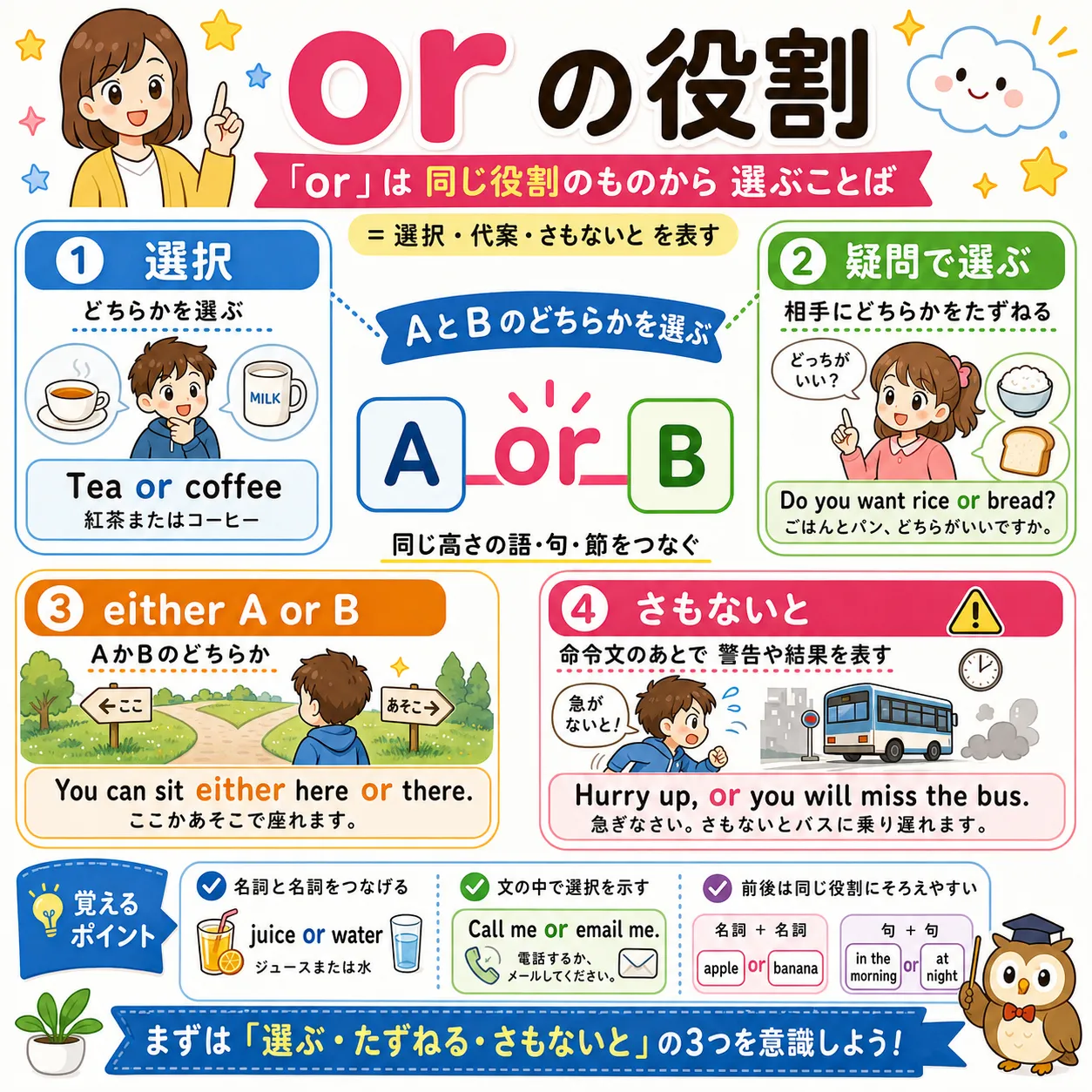 or が選択肢や条件を分けて示すイメージ図