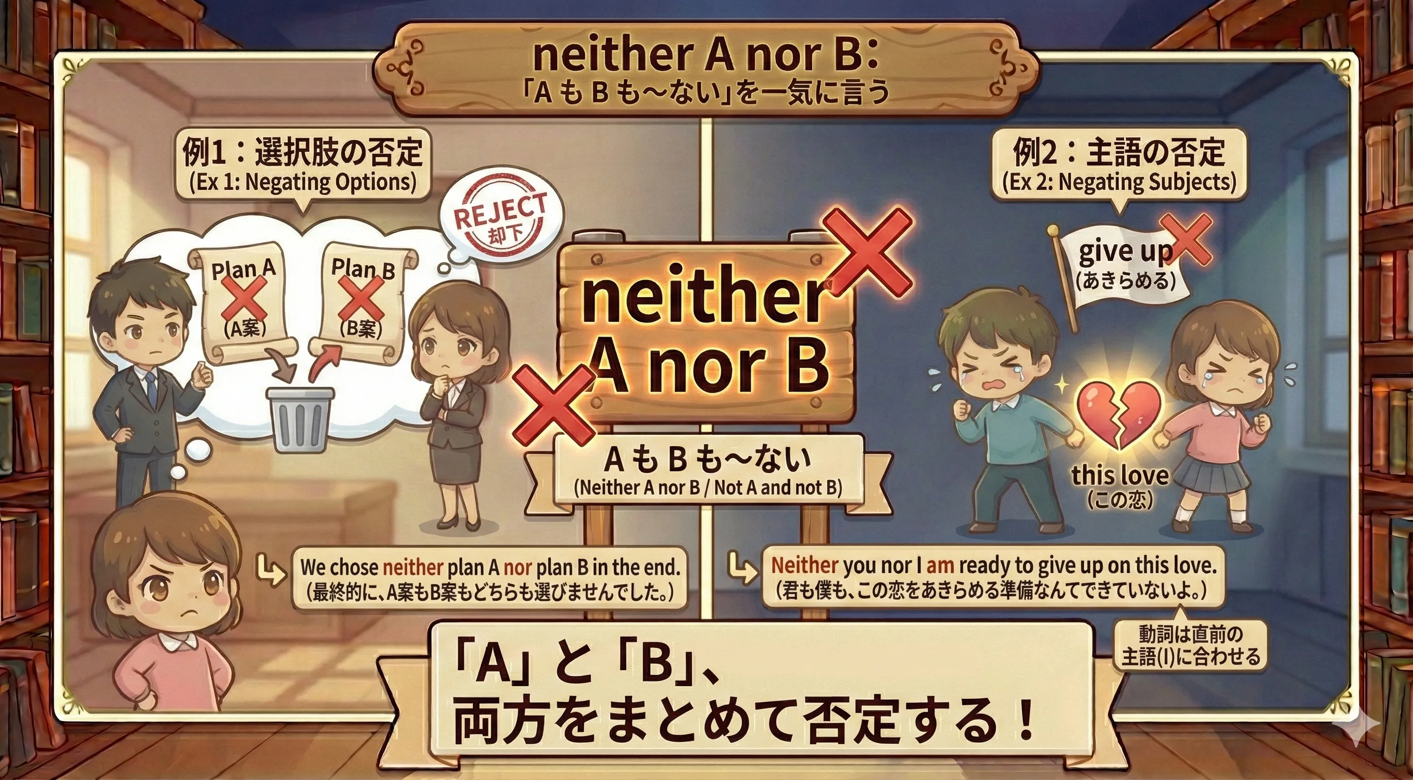neither A nor B で A も B もまとめて否定するイメージ図