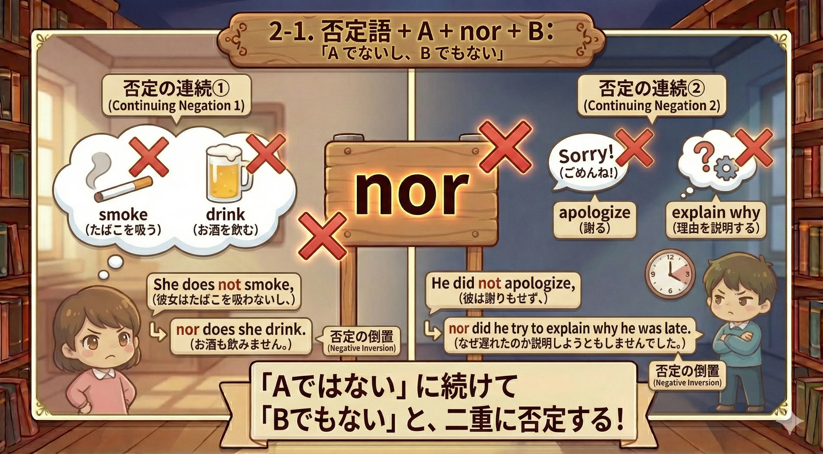 A でもないし B でもない を nor でつなぐイメージ図