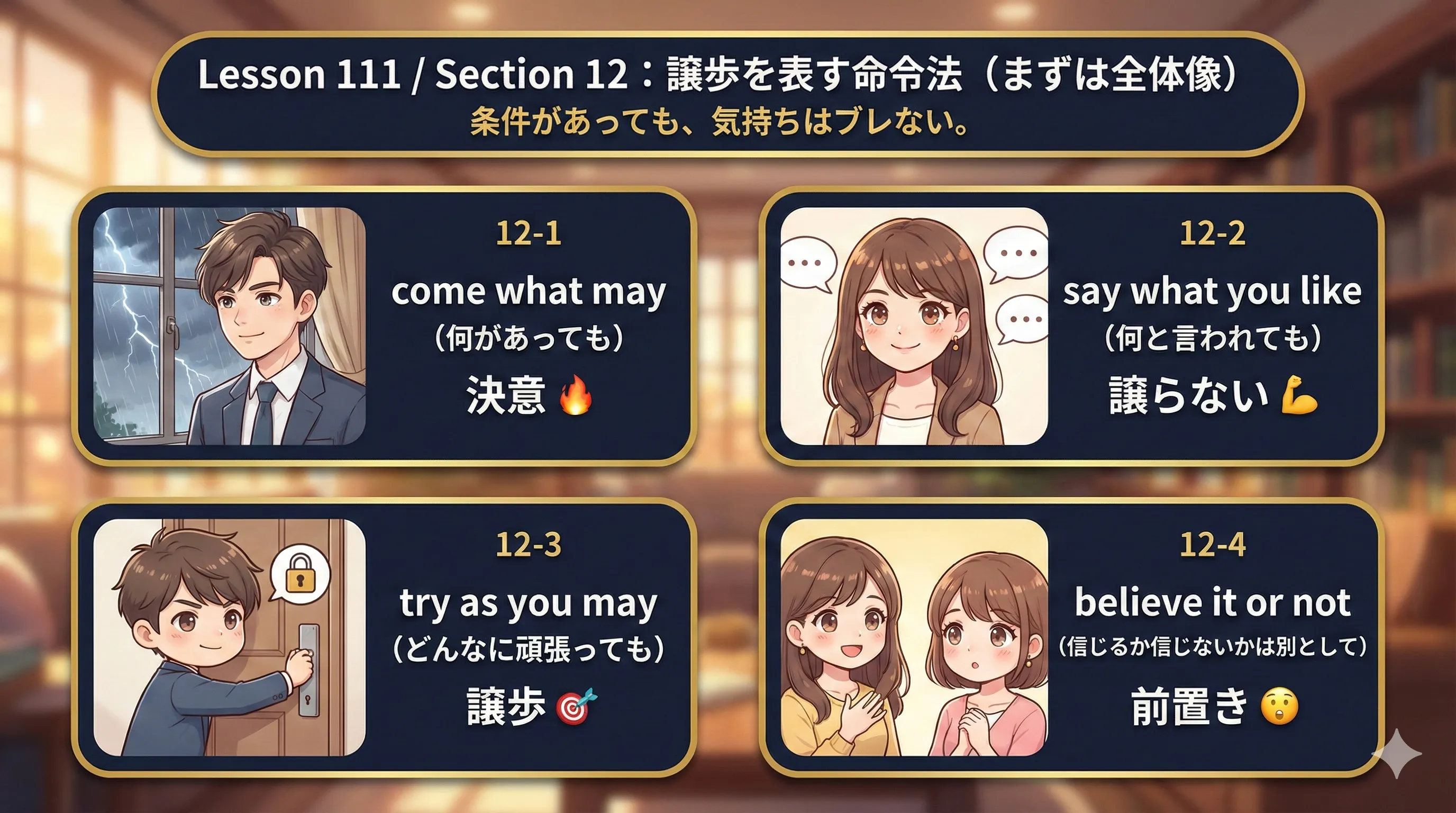 譲歩を表す命令法（come what may / say what you like / try as you may / believe it or not）のイメージ図