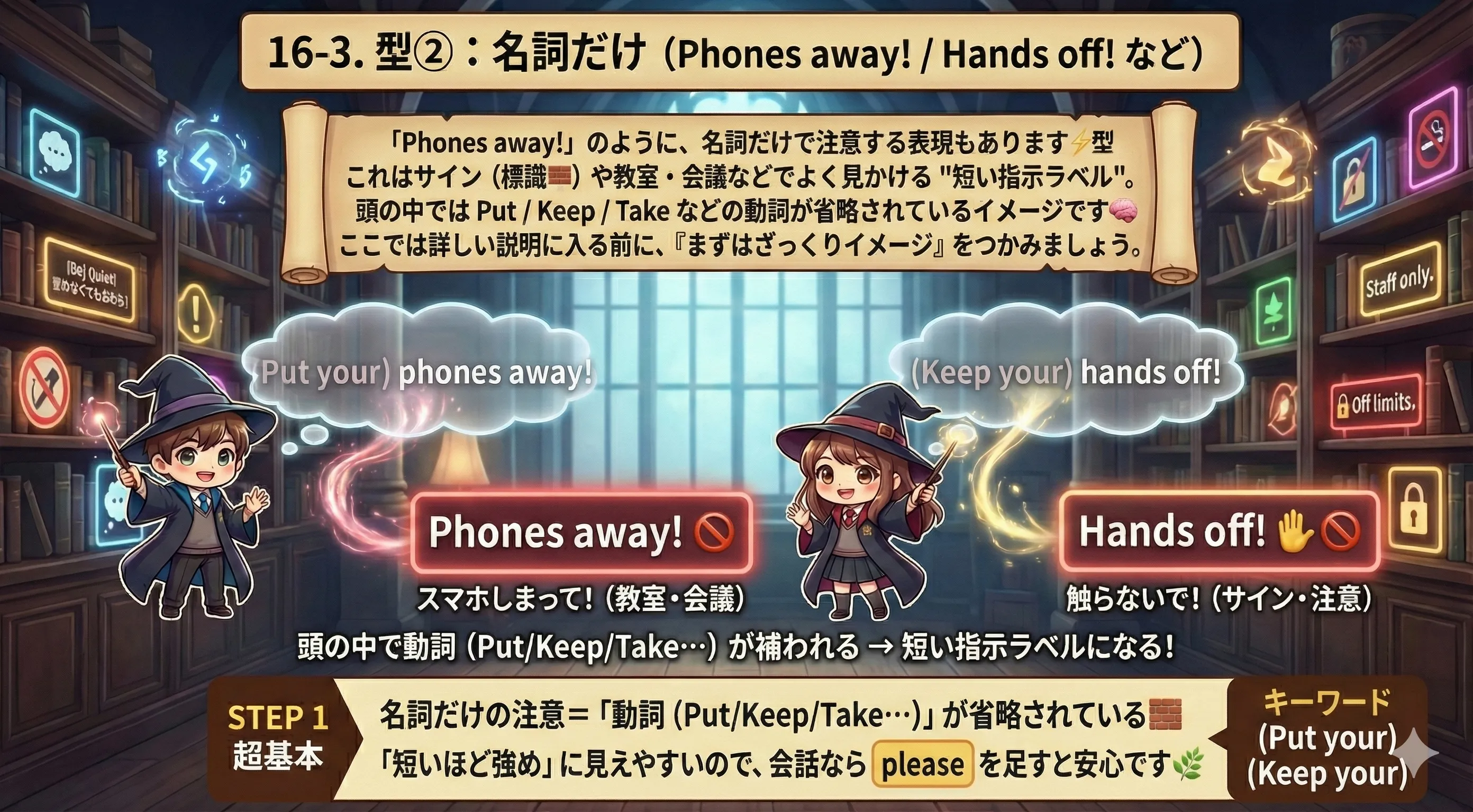 名詞だけの注意：Phones away! は Put your phones away! の省略イメージ図