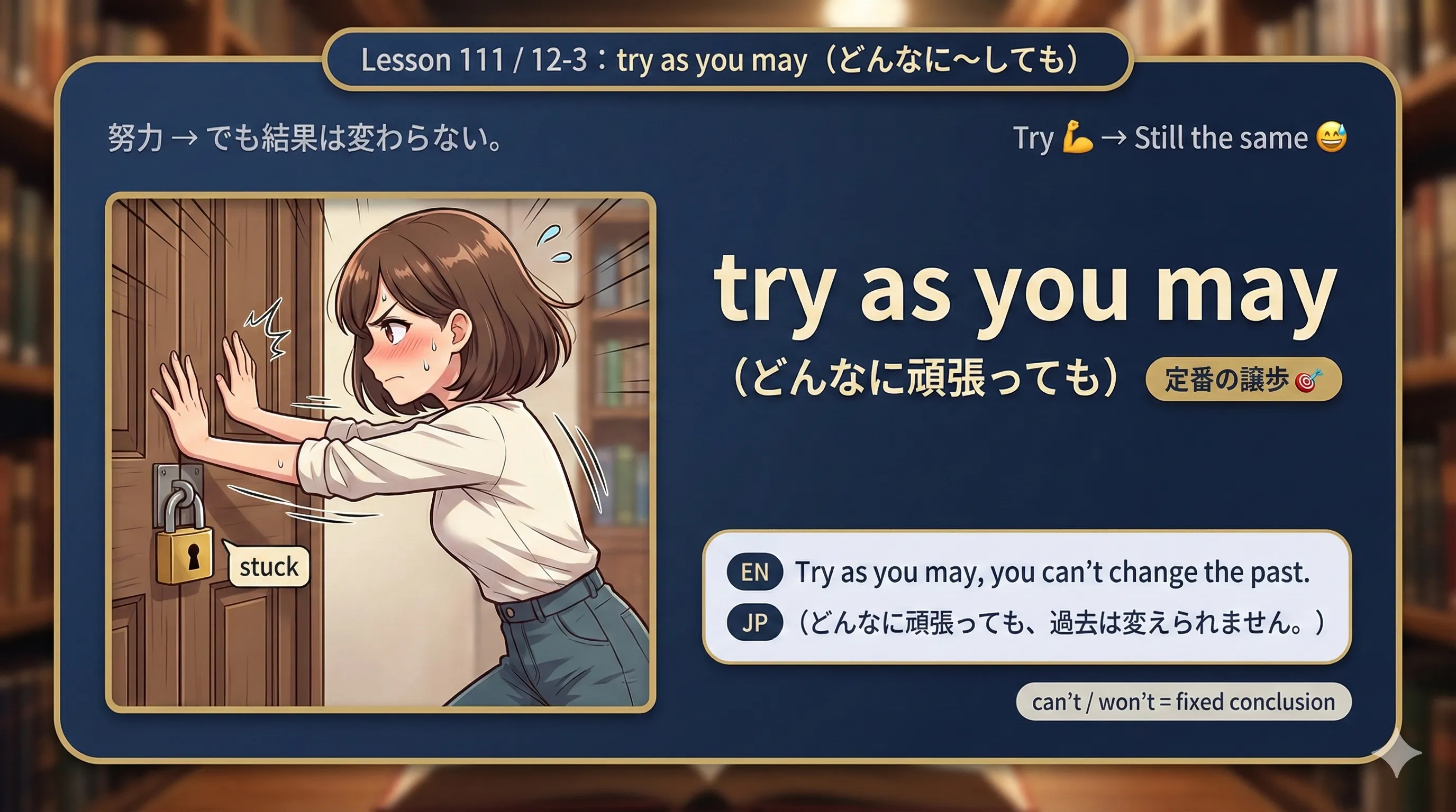 try as you may（どんなに〜しても）のイメージ図：努力しても結果が変わらないことを示す図