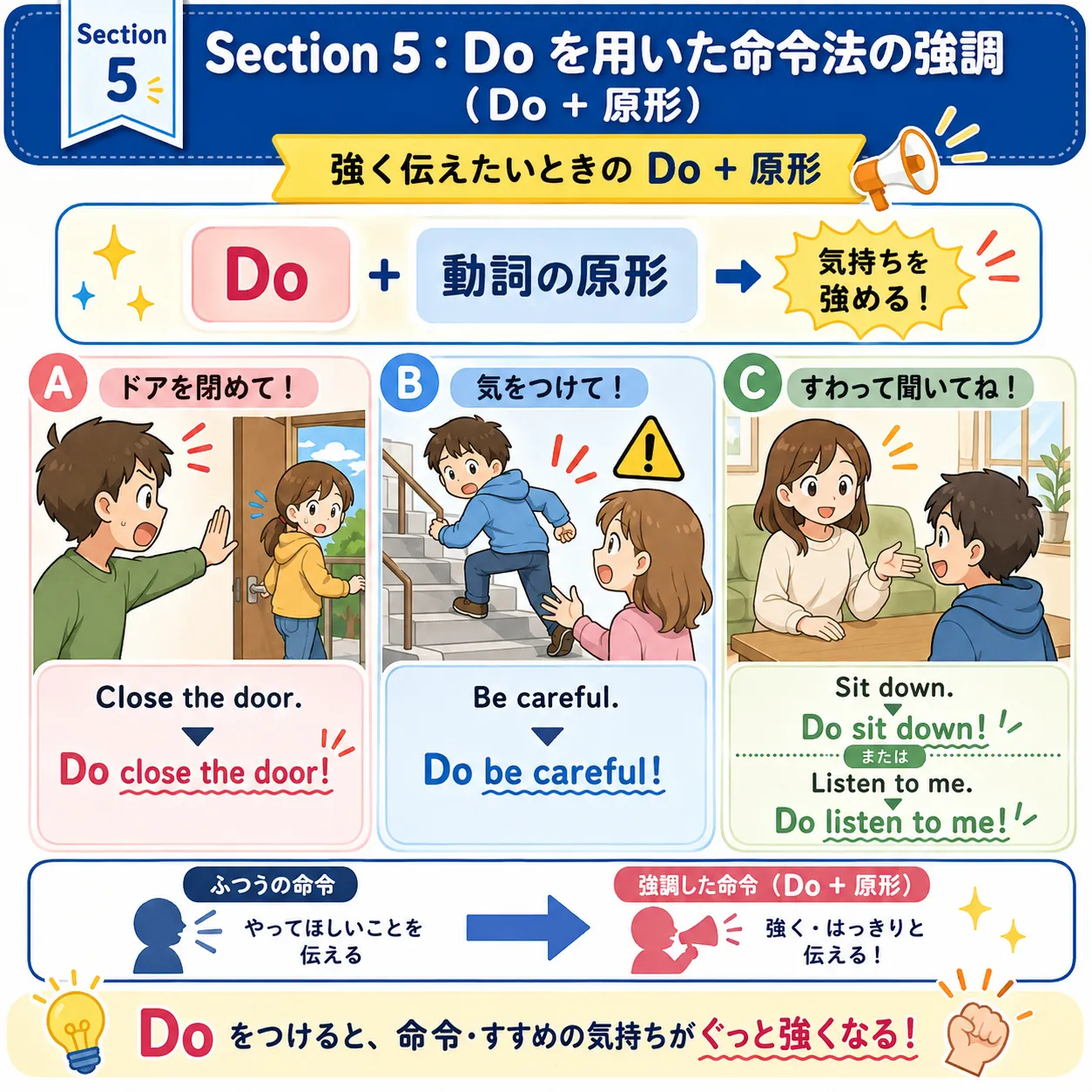 Do + 動詞の原形で命令法を強調し「ぜひ」「本当に」と伝えるイメージ図