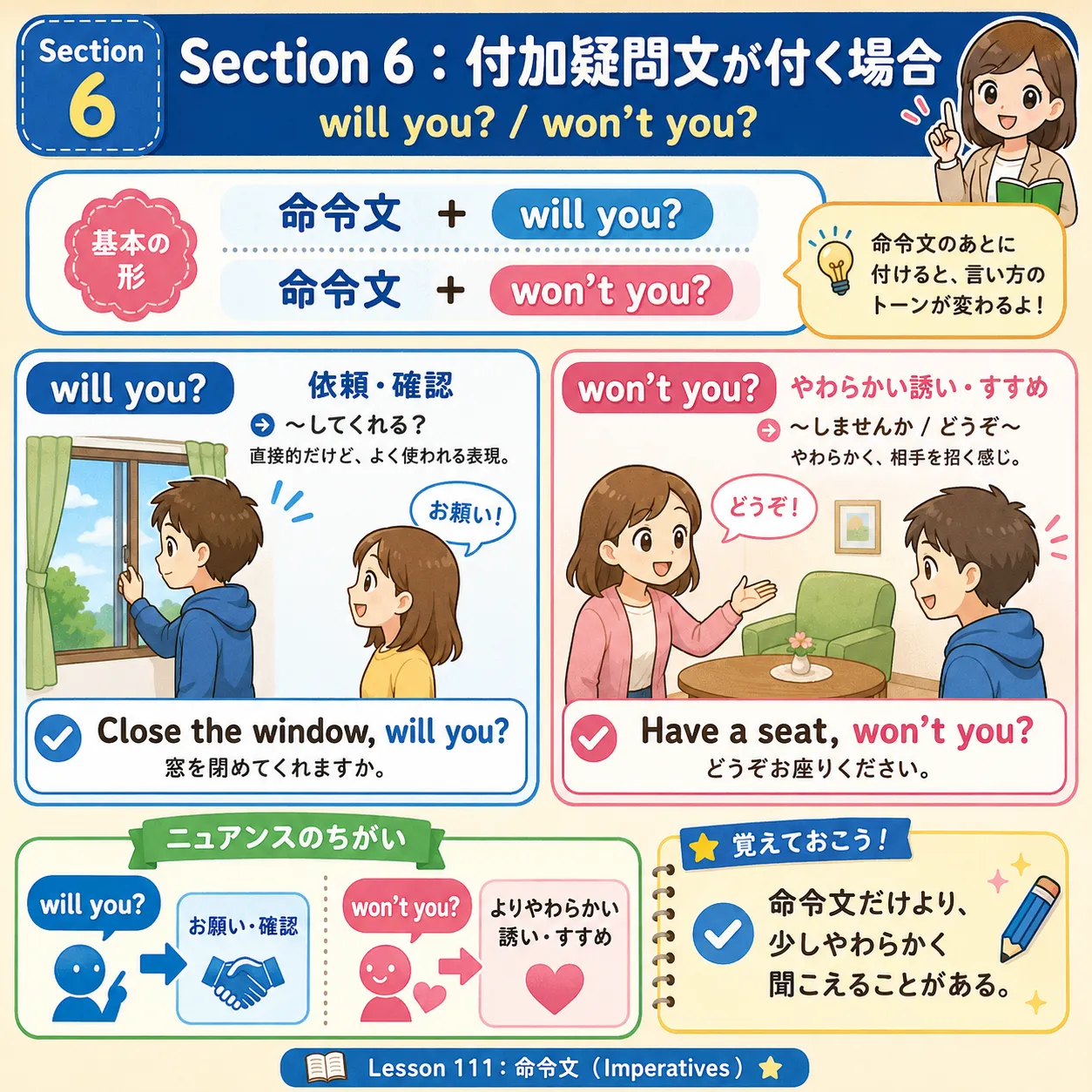 命令法の後ろに will you や won't you を付けて、依頼や勧誘をやわらかくする英語学習イラスト