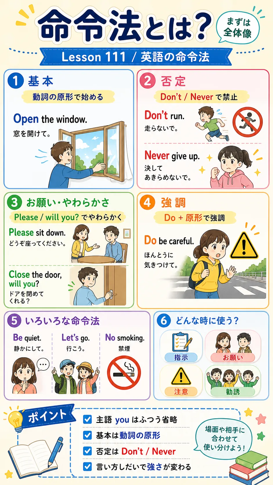 命令法（動詞の原形、Don't、Let's）の使い方をイメージした英語学習イラスト