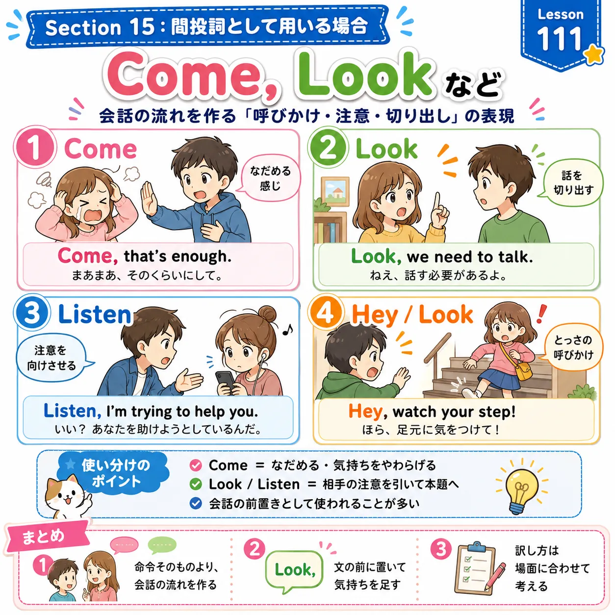 Come, Look, Listen などが間投詞として使われるイメージ図