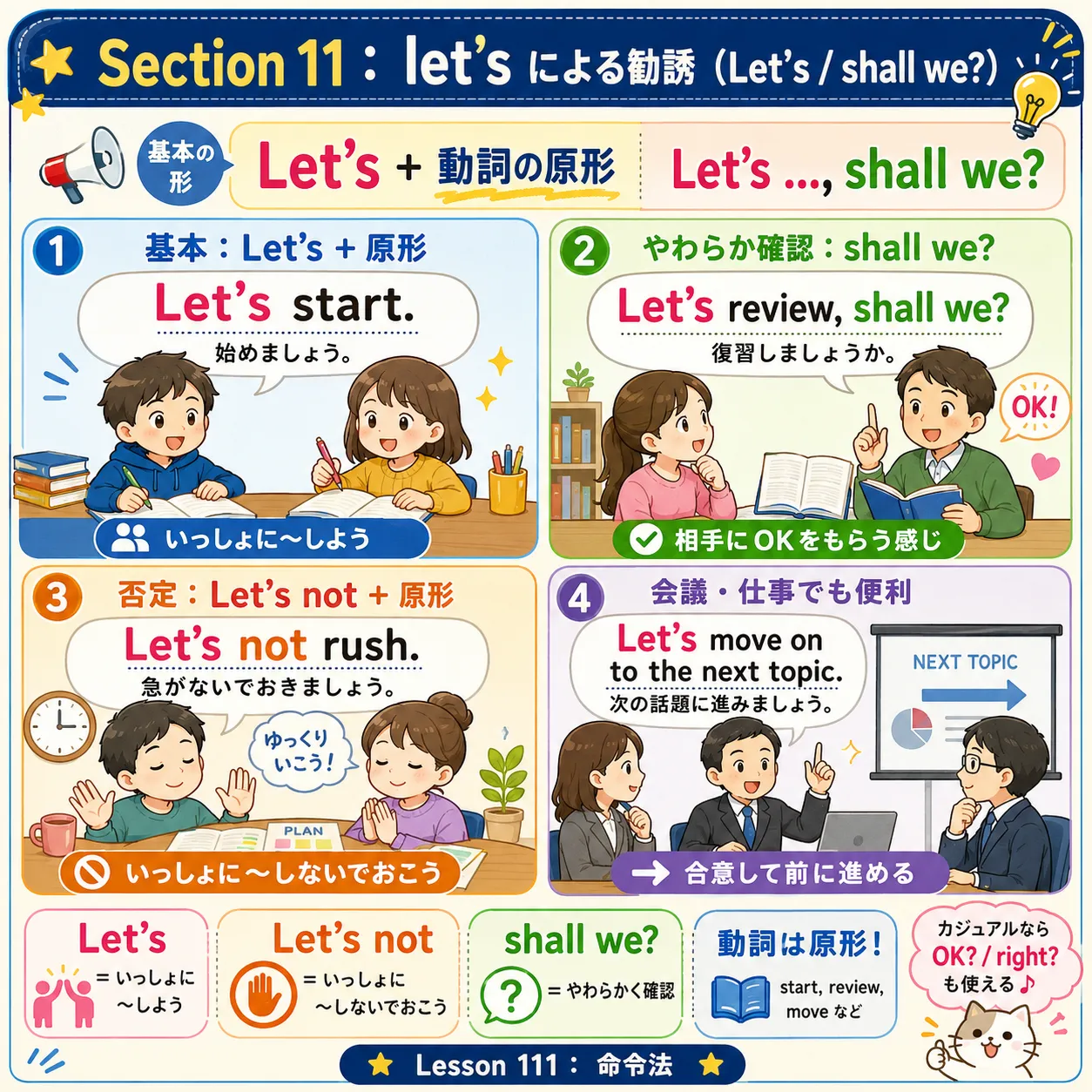 Let's と shall we? を使って相手をやさしく誘う命令法のイメージ図