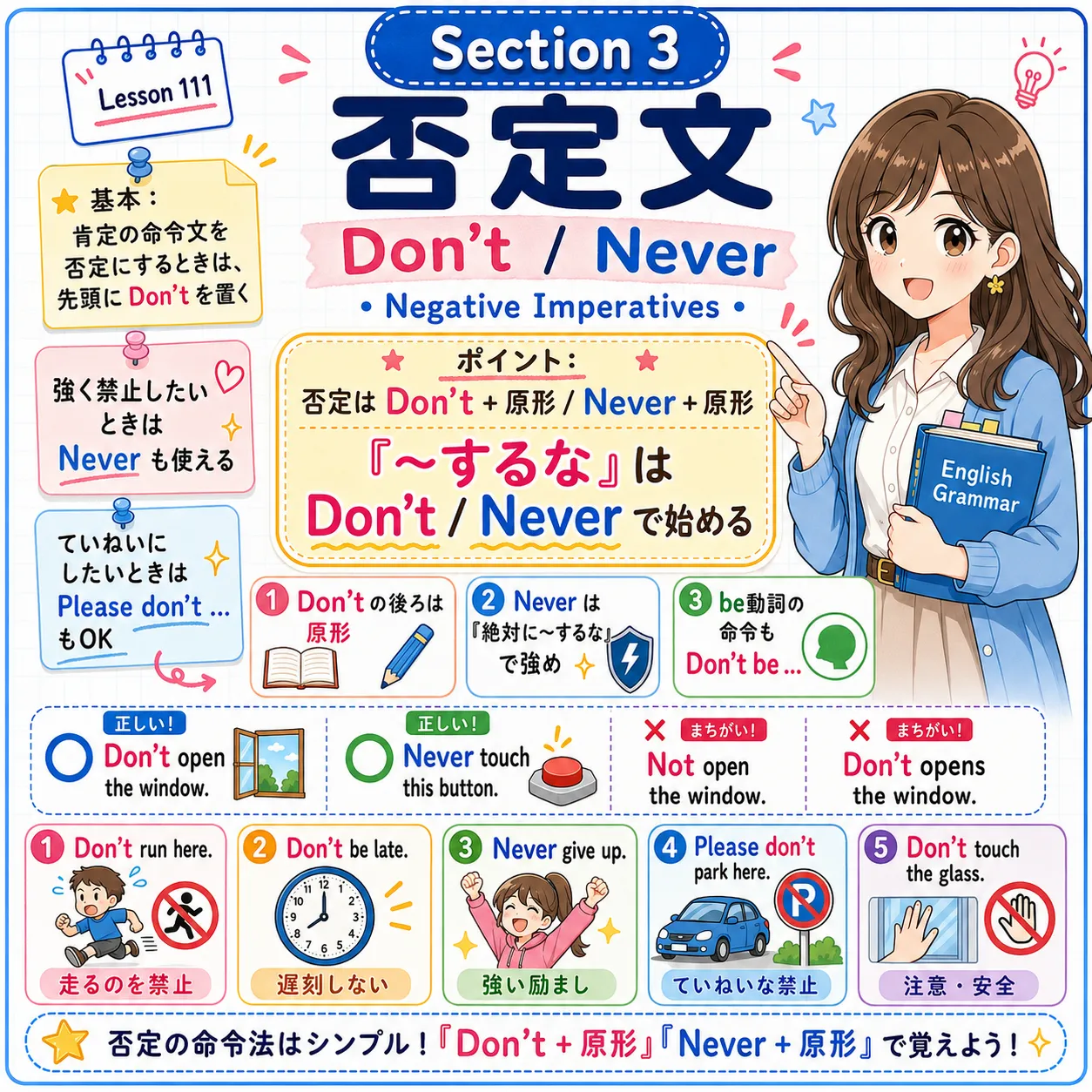 命令法の否定文：Don't と Never の使い分けを表した英語学習イラスト