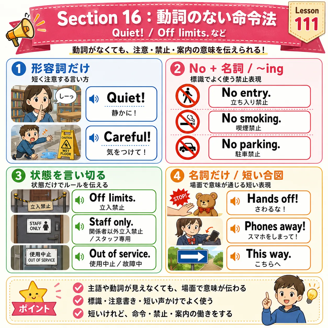 Quiet!、No smoking.、Off limits. など動詞のない命令法・注意表示のイメージ図