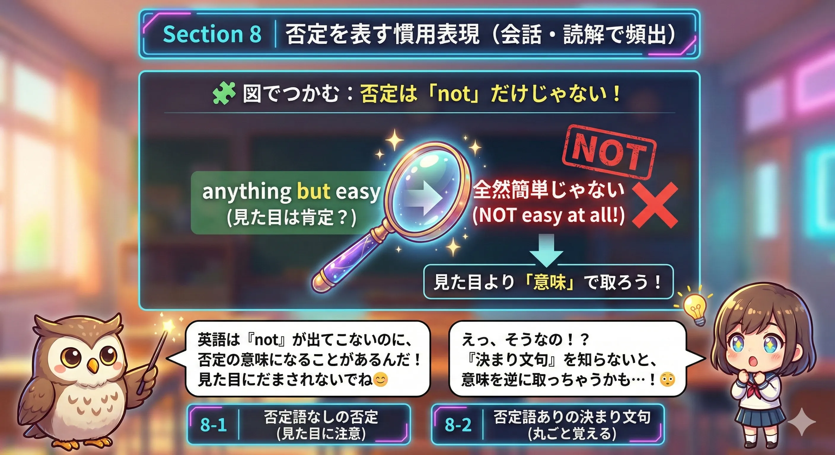 否定を表す慣用表現のイメージ図：not がなくても否定になる / not があっても意味で取る