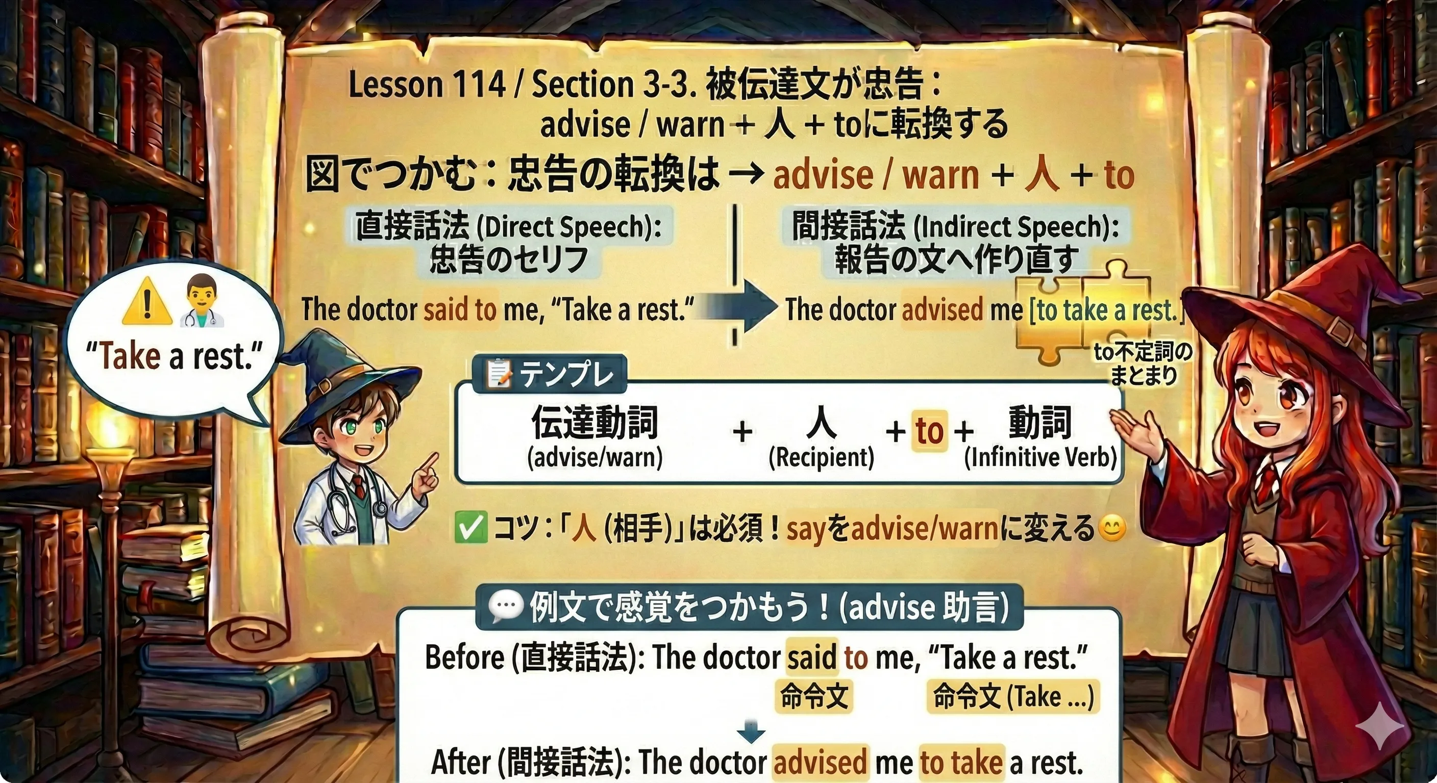 忠告の命令文を advise / warn + 人 + to で間接話法に転換するイメージ図