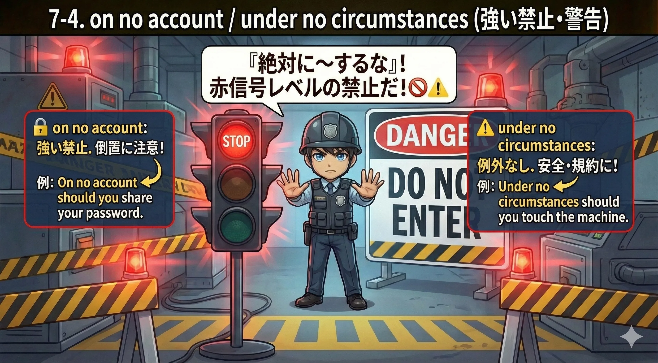 強い禁止・警告のイメージ：on no account / under no circumstances は『例外なしで禁止』。ルール・安全・パスワード共有禁止などを示す図