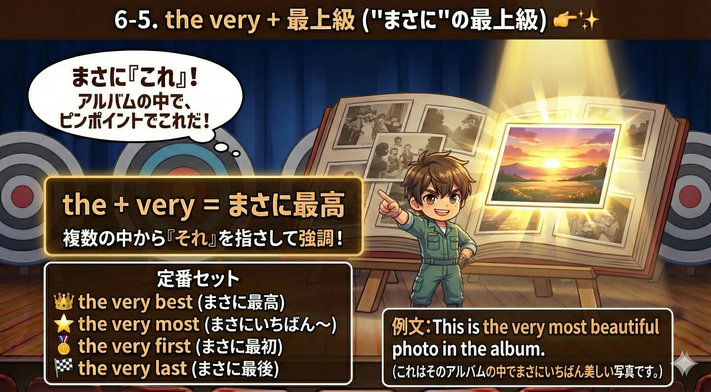 the very + 最上級 のイメージ：最高の中でも『まさにそれ』を指さして強調する（スポットライト＋的の中心）