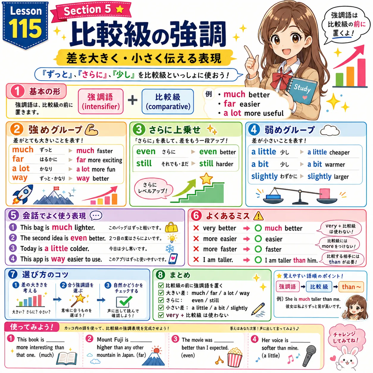 比較級の強調：much better や a little easier で差の大きさを調整するイメージ図
