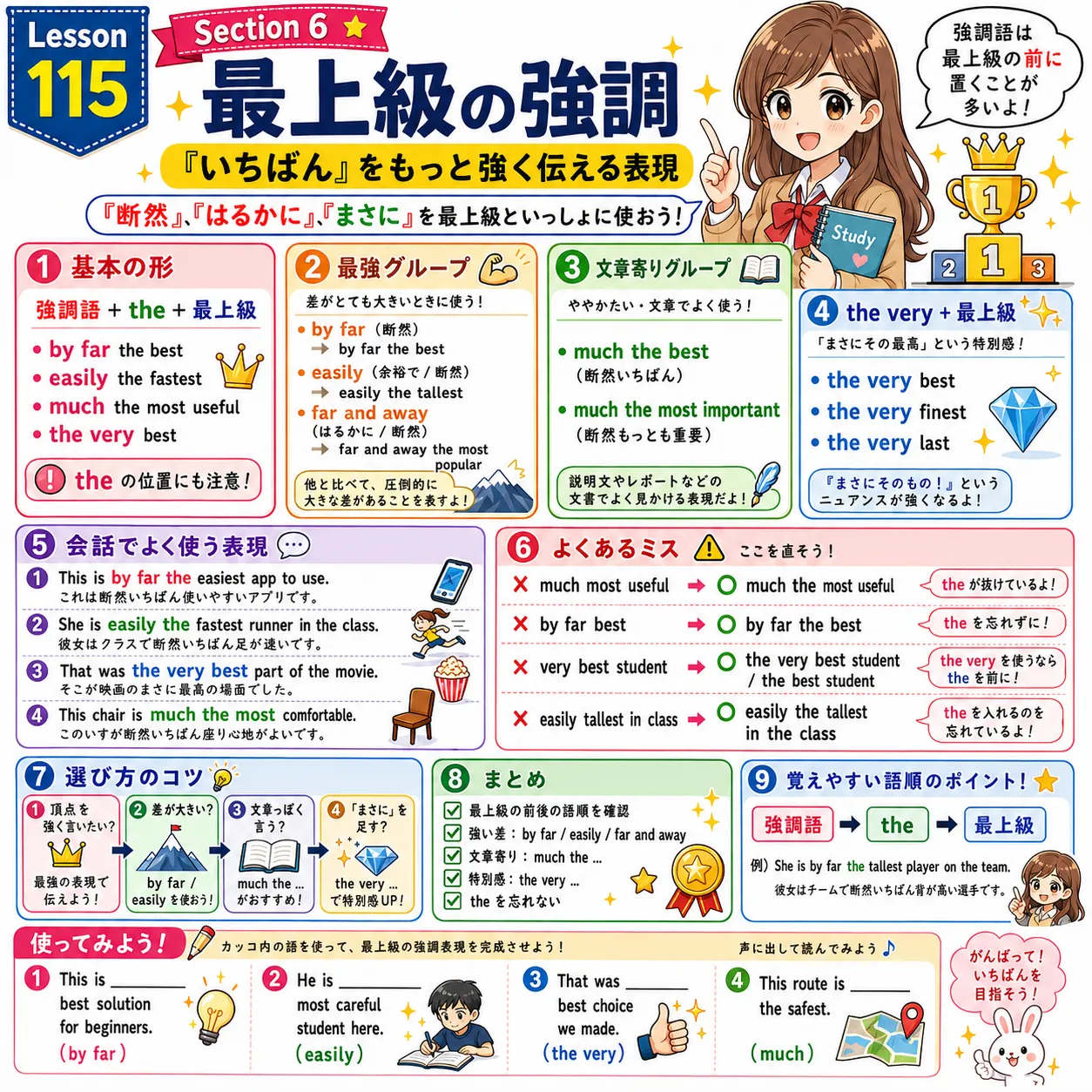 最上級の強調：the best に by far や easily を加えてダントツ感を出すイメージ図