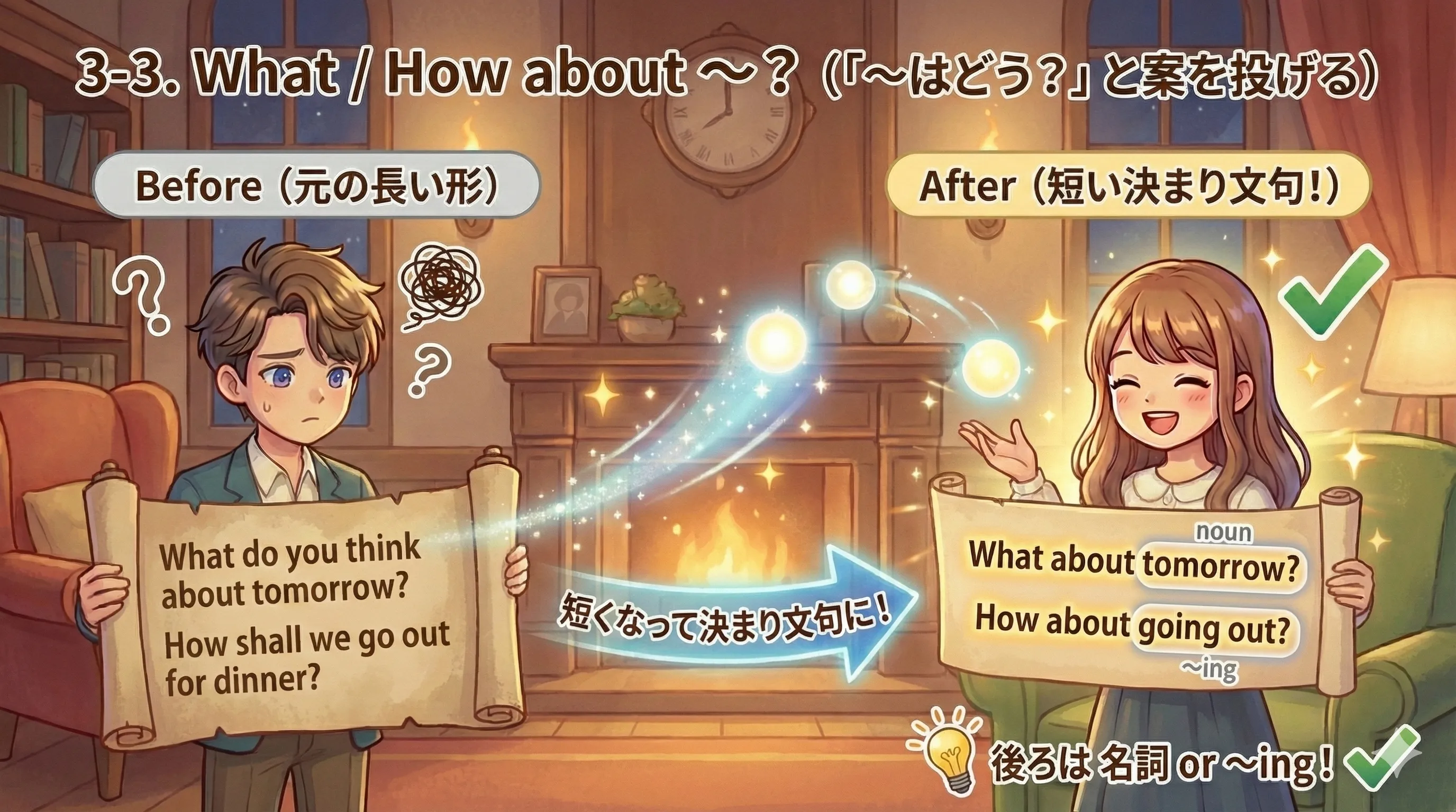 What/How about の省略：What do you think about...? → What about...? のイメージ。名詞や動名詞が後ろに来る