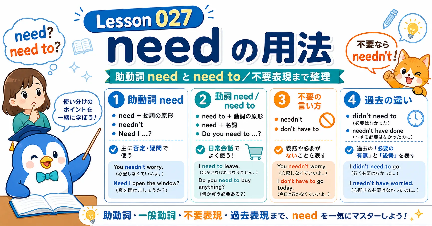 need ing 意味