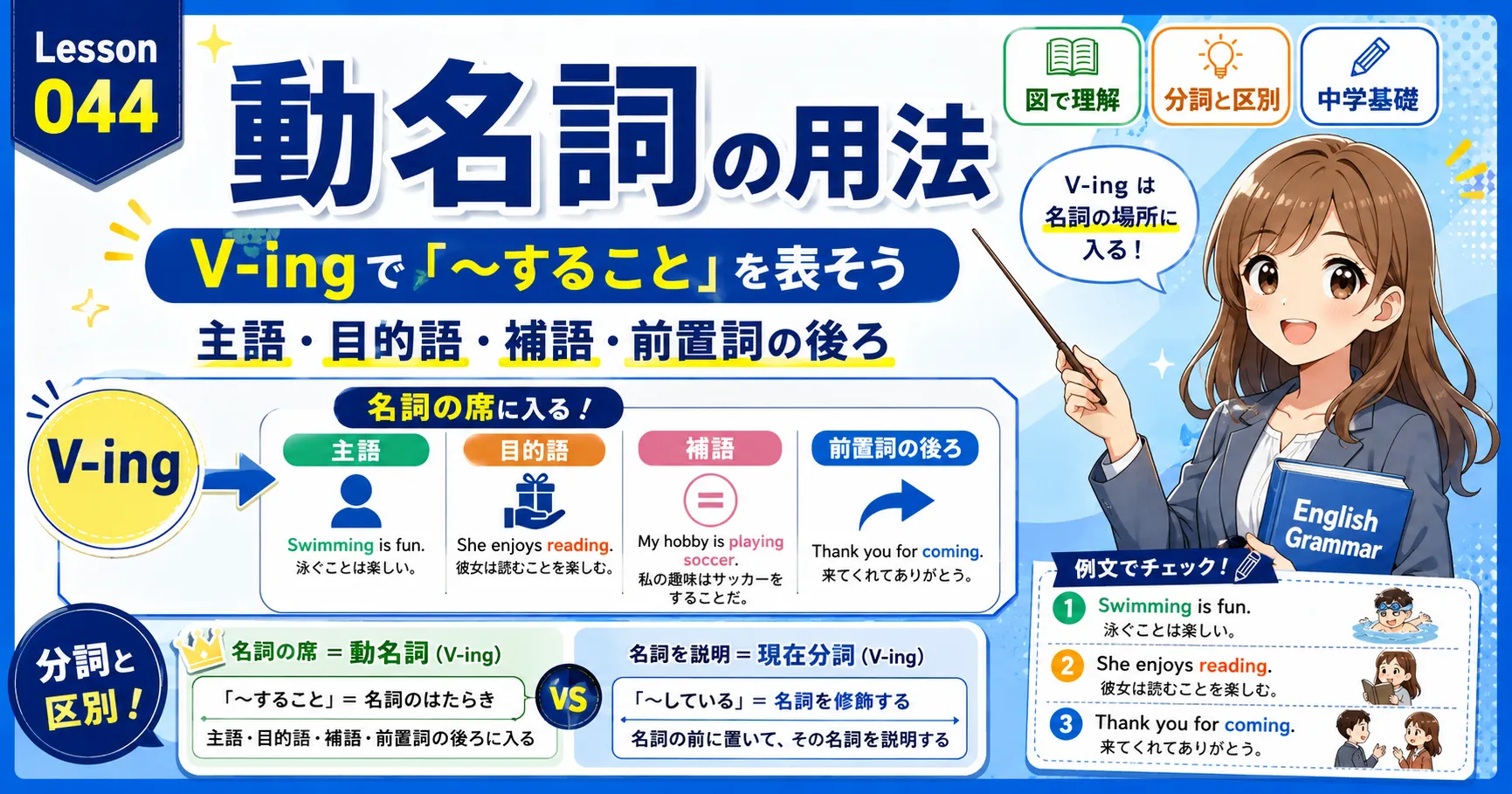 動名詞の用法（～すること） / 英文法 | 英語学習